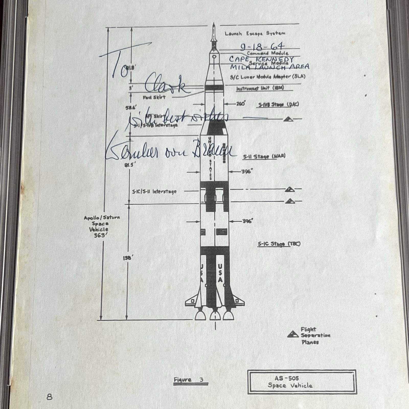 WERNHER VON BRAUN * PSA * Autograph SATURN ROCKET Schematic Signed * Sect'y Def