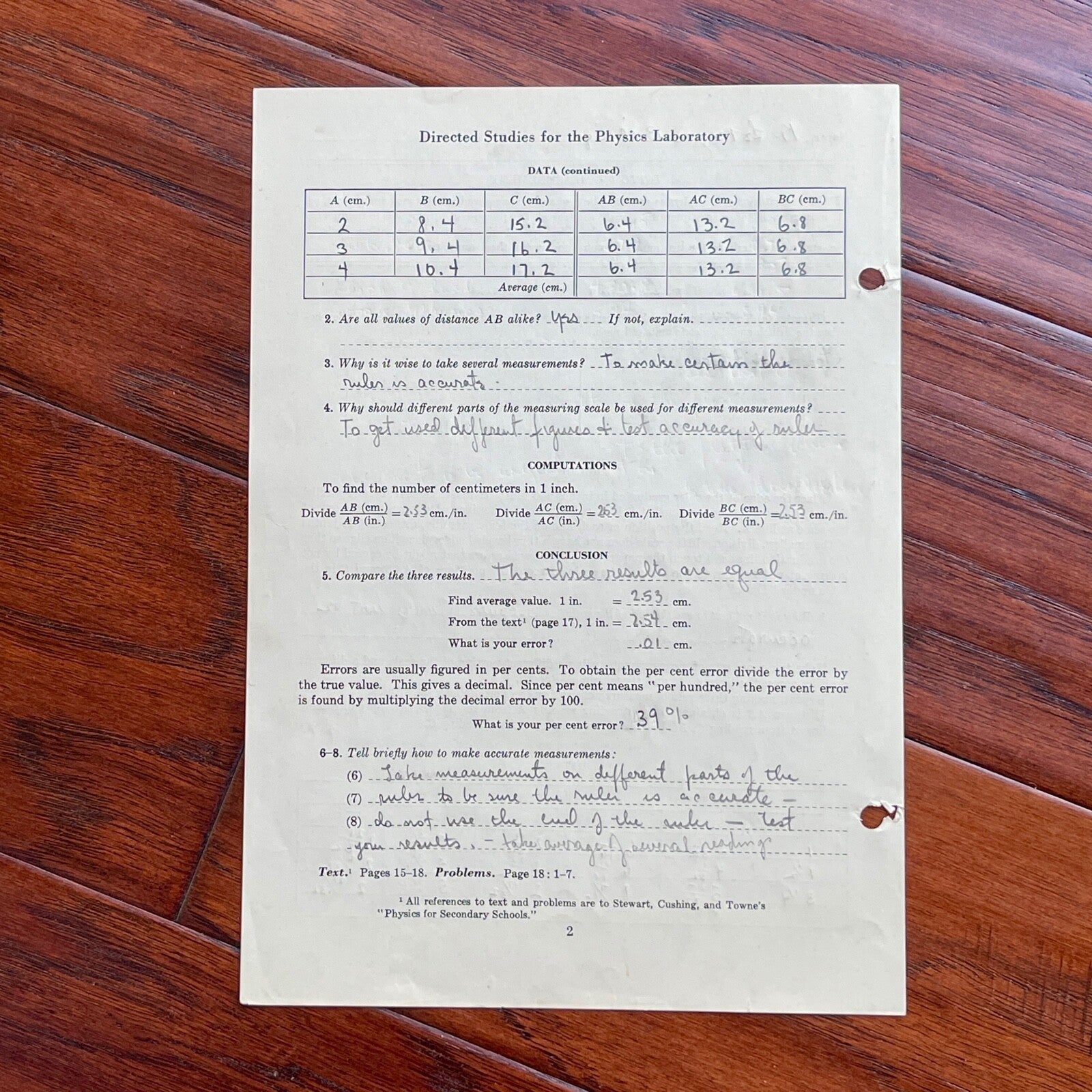 JOHN F. KENNEDY * Physics Lab Notebook Page * Signed by LEM BILLINGS Autograph