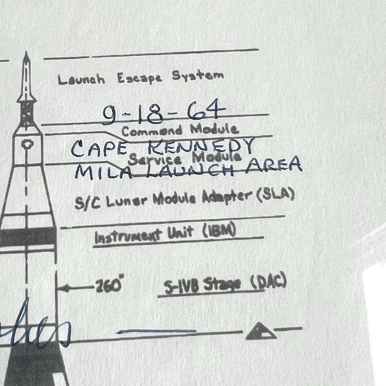 WERNHER VON BRAUN * PSA * Autograph SATURN ROCKET Schematic Signed * Sect'y Def