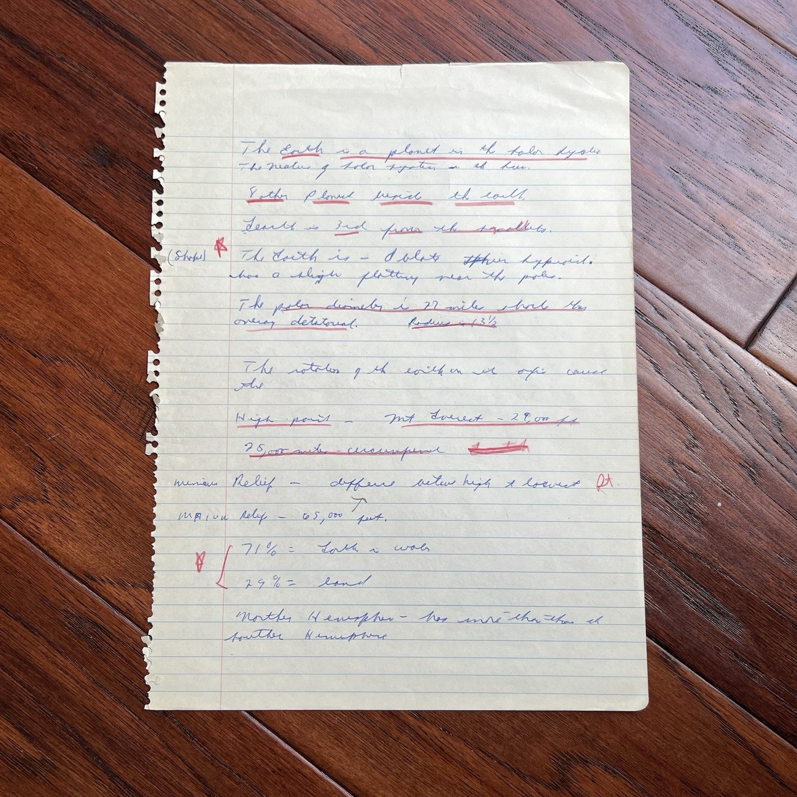 ERNIE DAVIS * JSA * Heisman Winner HANDWRITTEN NOTES not Autograph Signed BROWNS