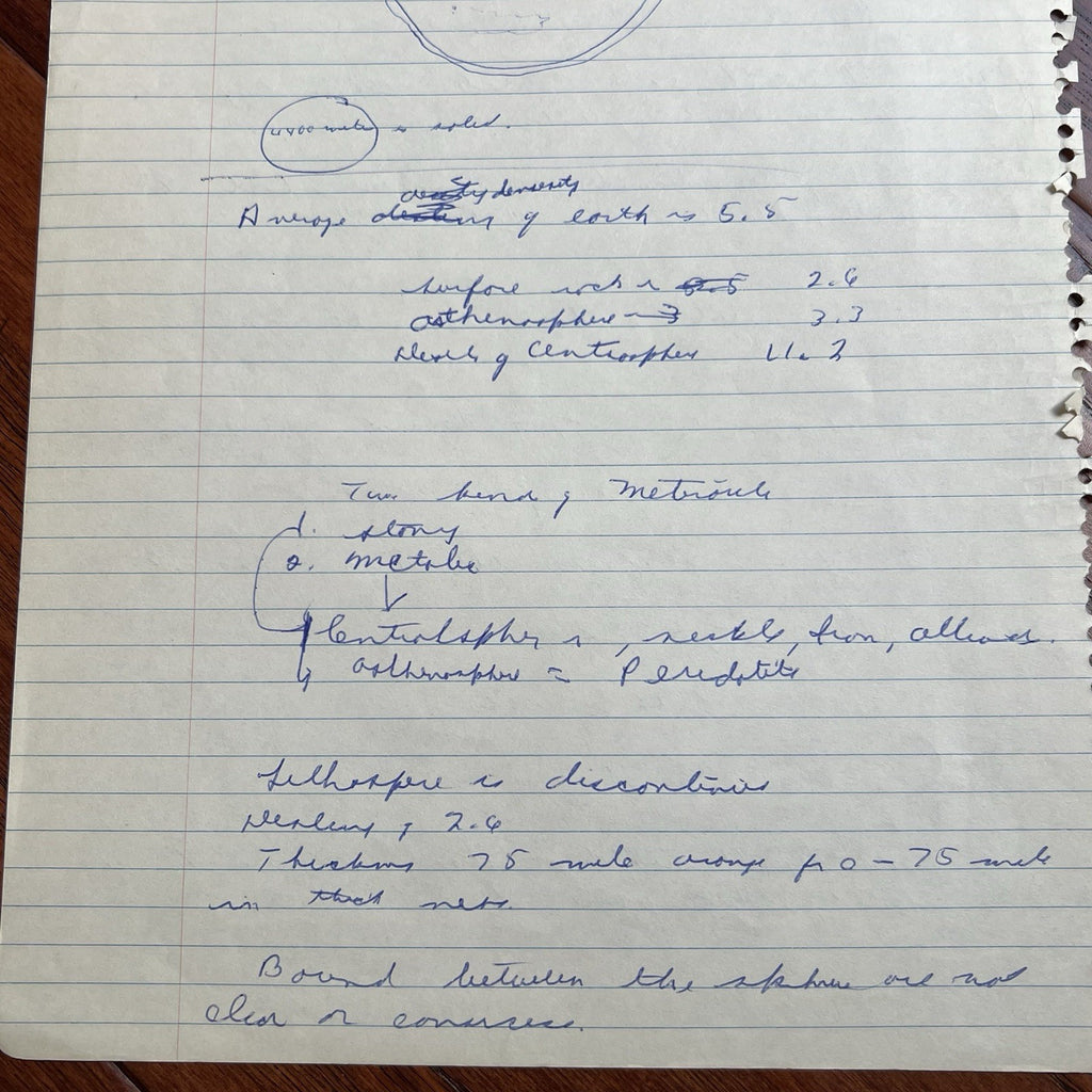 ERNIE DAVIS * JSA * Heisman Winner HANDWRITTEN NOTES not Autograph Signed BROWNS
