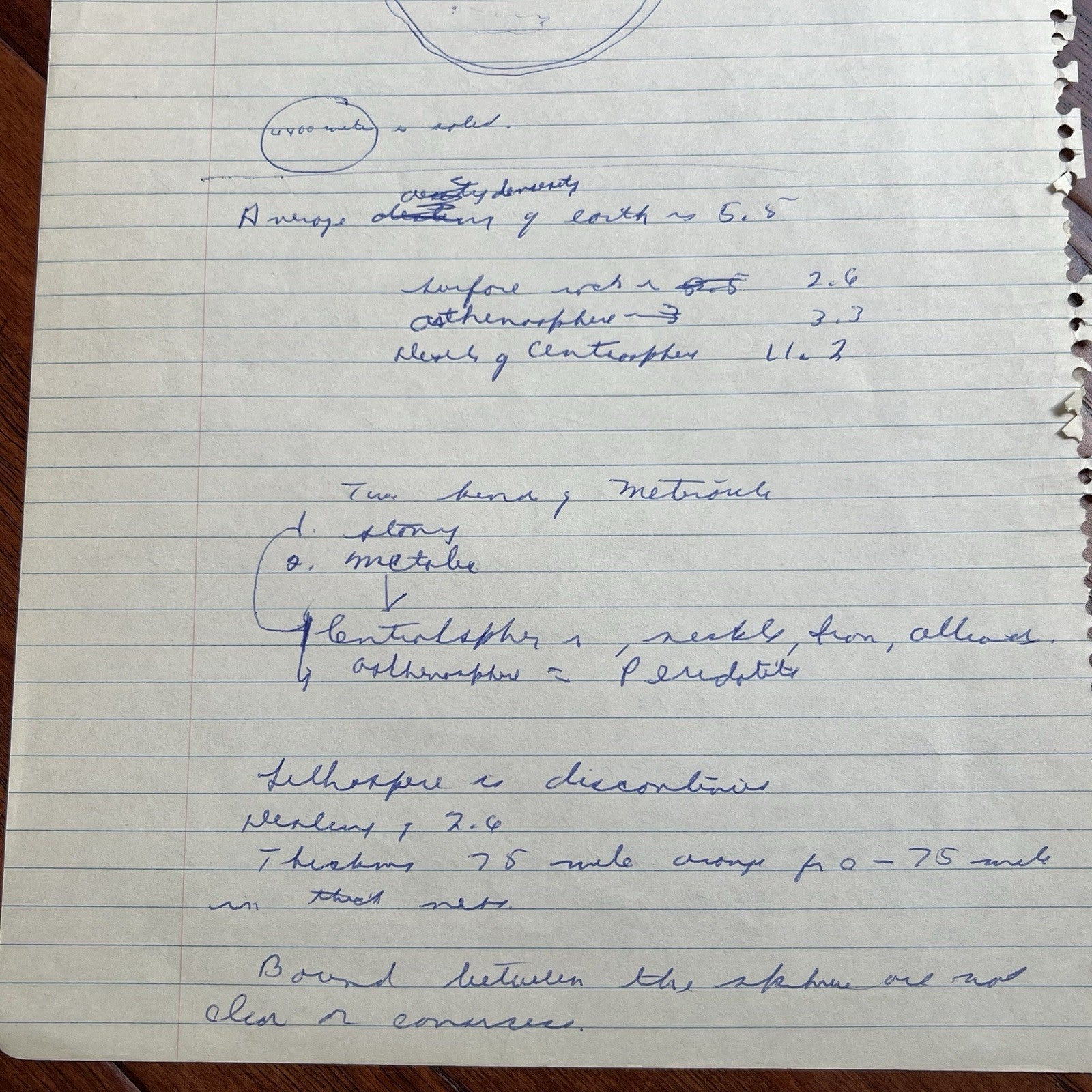 ERNIE DAVIS * JSA * Heisman Winner HANDWRITTEN NOTES not Autograph Signed BROWNS