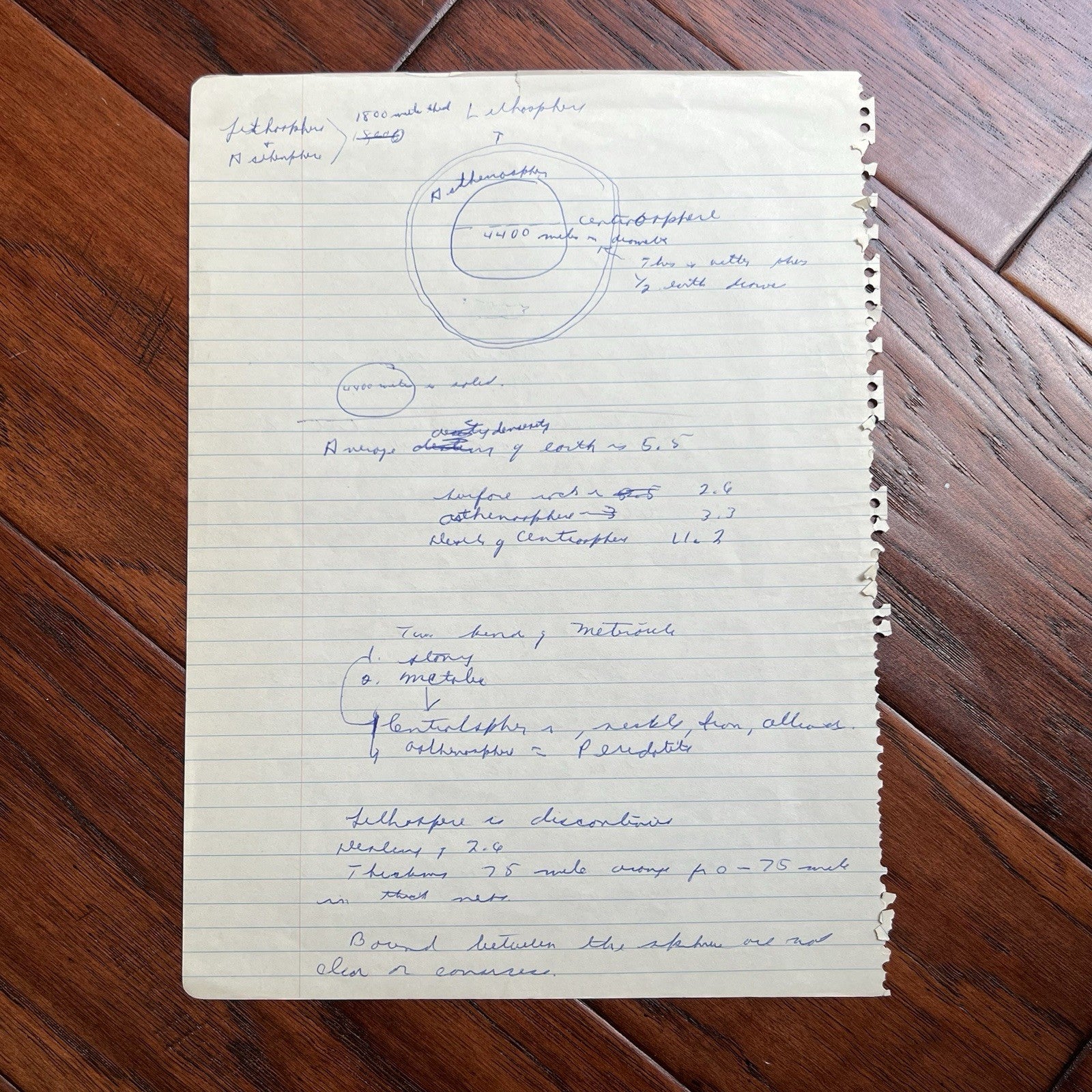 ERNIE DAVIS * JSA * Heisman Winner HANDWRITTEN NOTES not Autograph Signed BROWNS