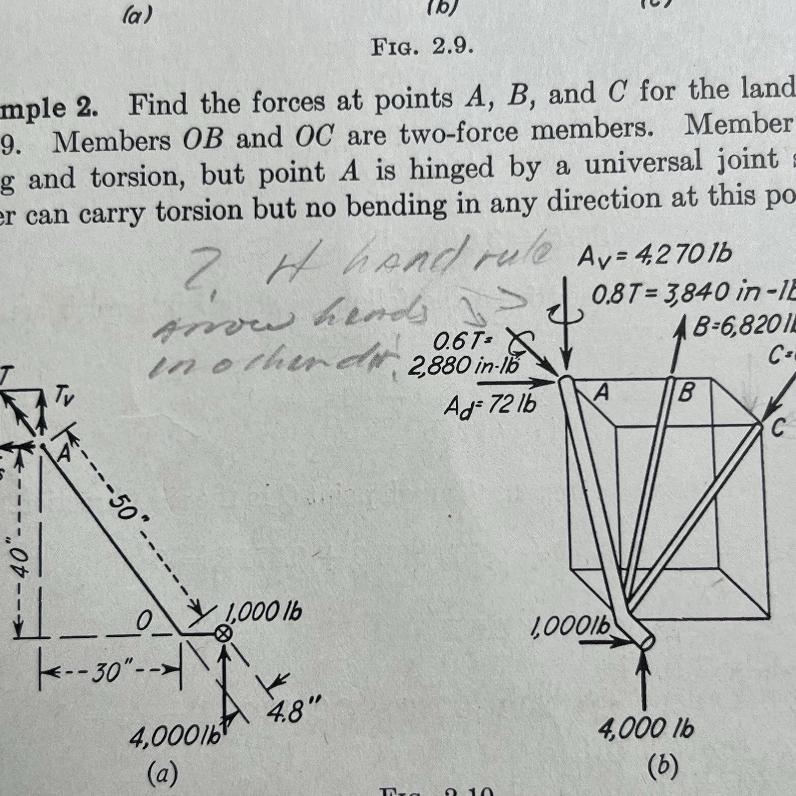 EDWARD H. WHITE II * HANDWRITTEN NOTES Not Autograph Signed APOLLO GEMINI * COA