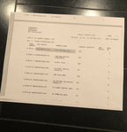 PROOF! * APOLLO 12 SPACE FLOWN SCHEMATIC SECTION * RICHARD GORDON SIGNED COA