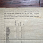 FRANKLIN D ROOSEVELT & HARRY TRUMAN * Signed Electoral Senate Vote Autograph JSA