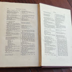 FLORENCE NIGHTINGALE * JSA LOA * Signed Book Gifted to Goddaughter Autograph