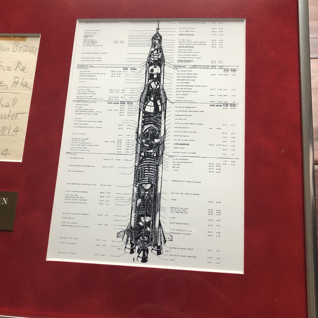 WERNHER VON BRAUN * Autograph "Space Flight" Note Signed * NASA Apollo