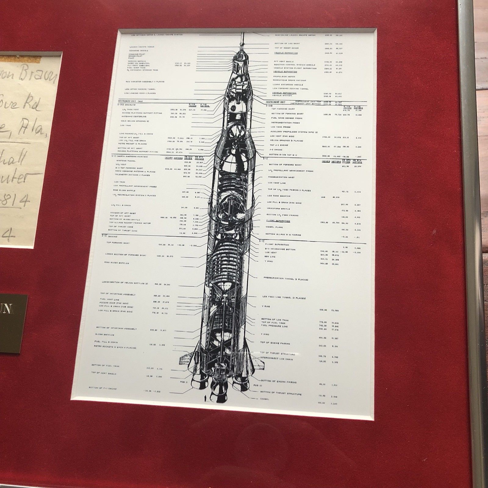 WERNHER VON BRAUN * Autograph "Space Flight" Note Signed * NASA Apollo