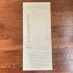 FRANKLIN D ROOSEVELT & HARRY TRUMAN * Signed Electoral Senate Vote Autograph JSA